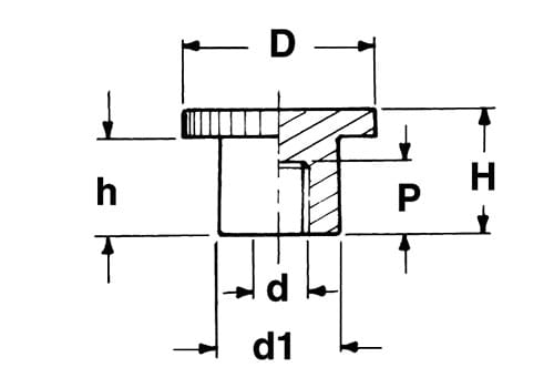 509 BOCC PASS SCHEDA